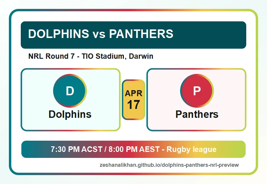 Original Dolphins vs Penrith Panthers NRL match preview graphic