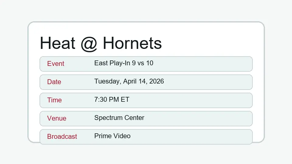 Heat Hornets Play-In game details card for April 14 2026