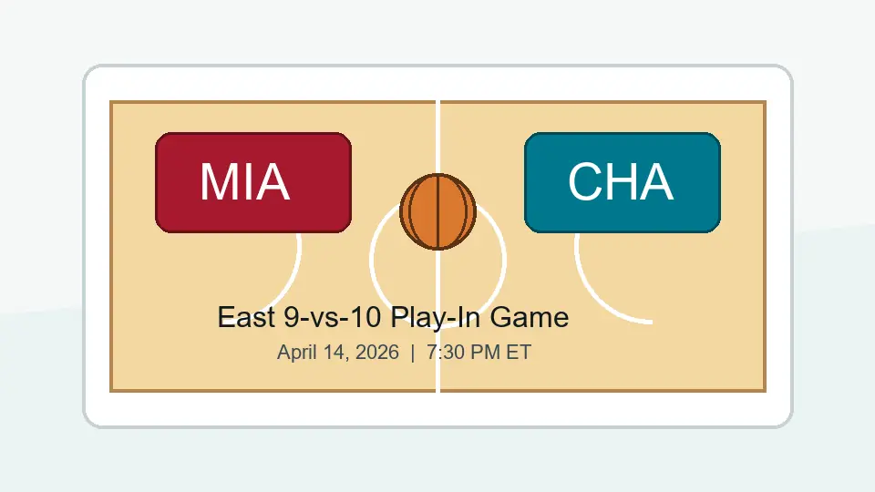 Basketball court illustration for Heat at Hornets Play-In preview