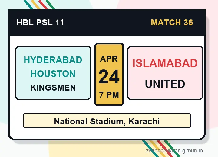Illustrated Hyderabad Houston Kingsmen vs Islamabad United PSL match card