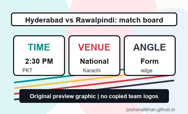 Illustrated PSL context board for Hyderabad Houston Kingsmen vs Rawalpindi Pindiz