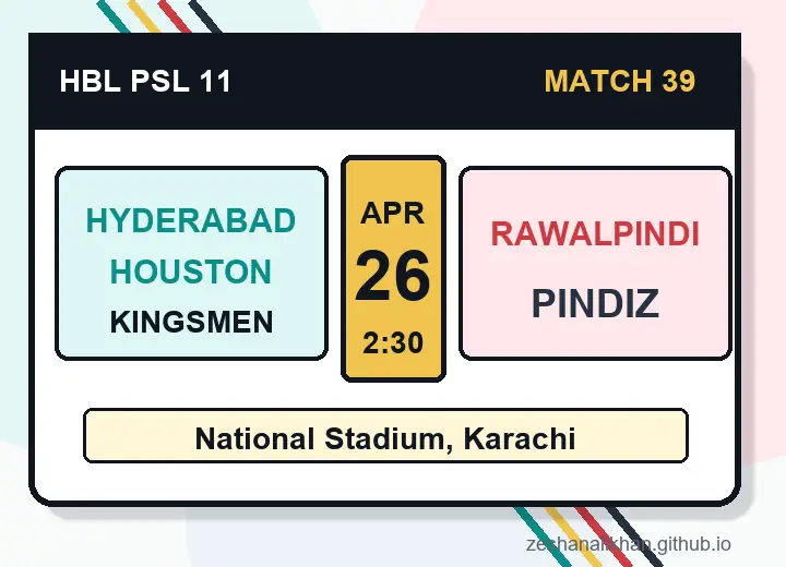 Illustrated Hyderabad Houston Kingsmen vs Rawalpindi Pindiz PSL match card
