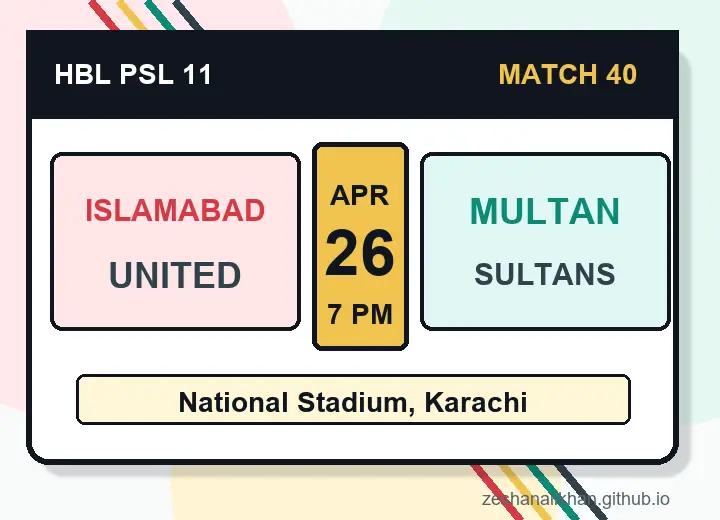 Illustrated Islamabad United vs Multan Sultans PSL match card