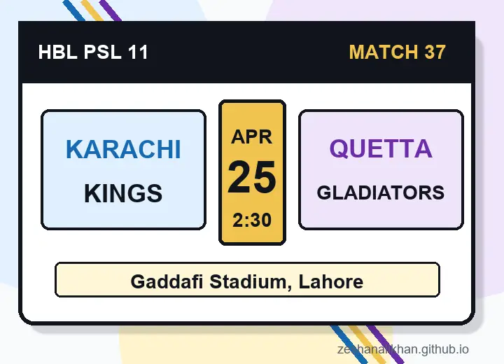 Illustrated Karachi Kings vs Quetta Gladiators PSL match card