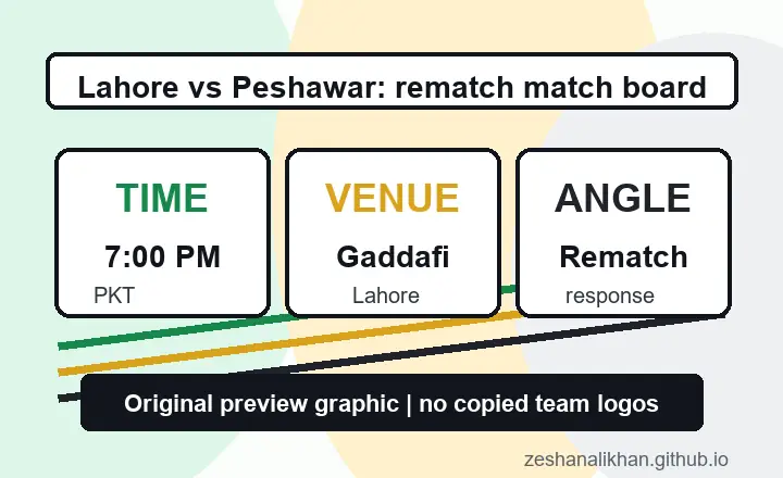 Illustrated PSL context board for Lahore Qalandars vs Peshawar Zalmi