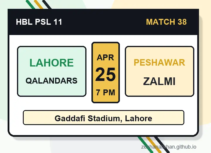 Illustrated Lahore Qalandars vs Peshawar Zalmi PSL match card
