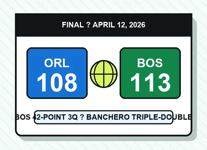 Illustrated Magic Celtics final score card