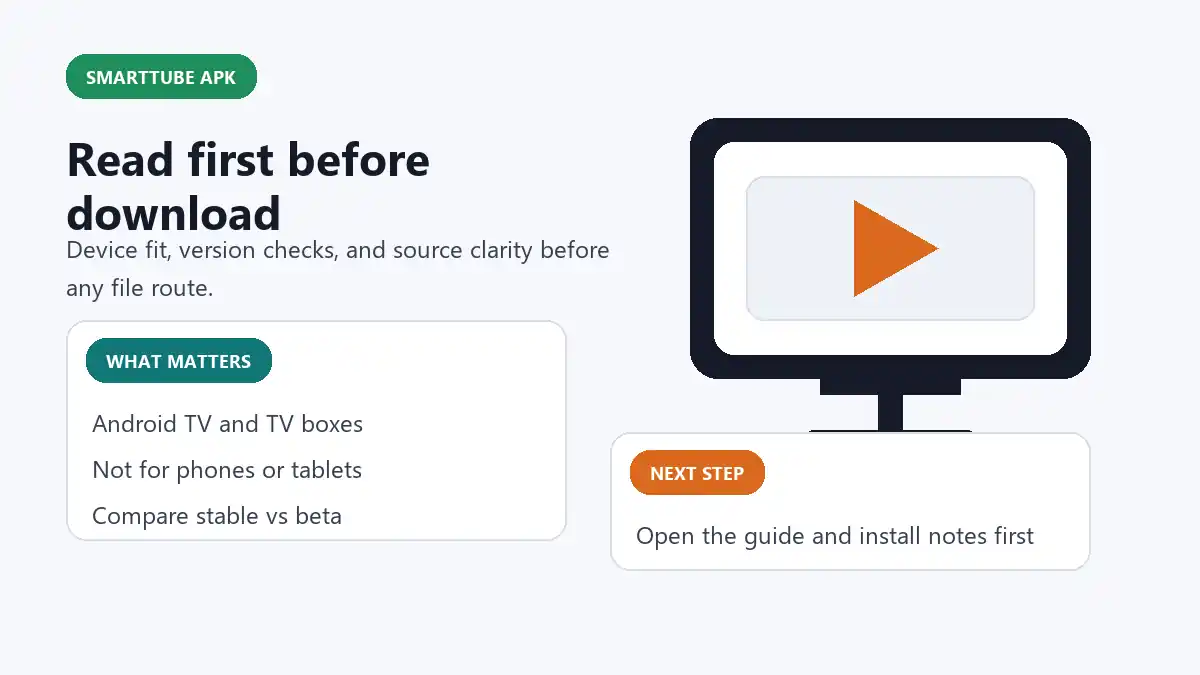 SmartTube APK guide graphic showing device fit, version checks, and source clarity before download.